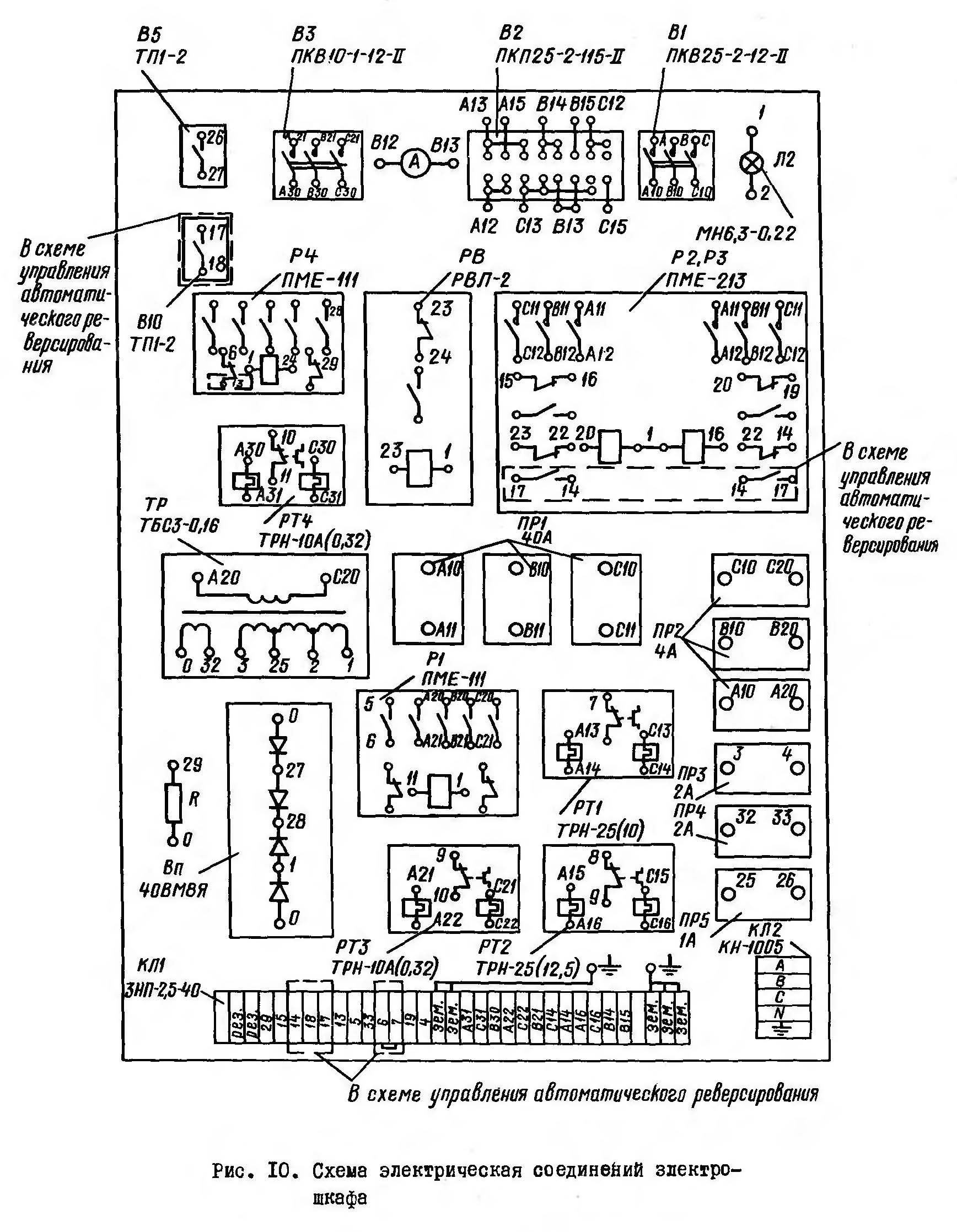 Схема з'єднань токарно-гвинторізного верстата 1Е61ПМ, 1Е61ВМ С1Е61ПМ, С1Е61ВМ Схема з'єднань токарно-гвинторізного верстата 1Е61ПМ, 1Е61ВМ С1Е61ПМ, С1Е61ВМ